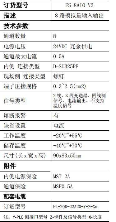 FS-8AIOg.png