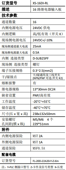 XS-16DI-RL技術參數.jpg