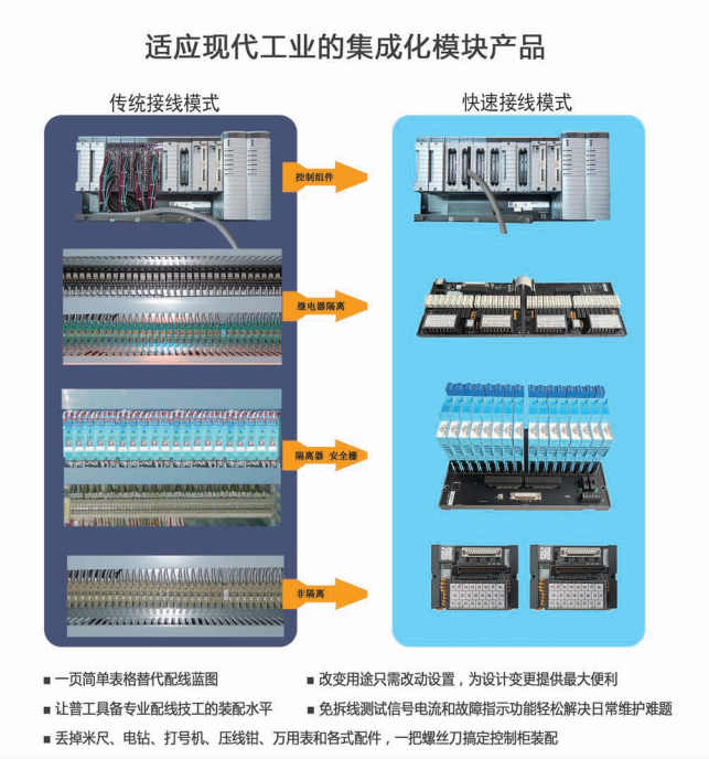 傳統與現代接線模式對比.jpg